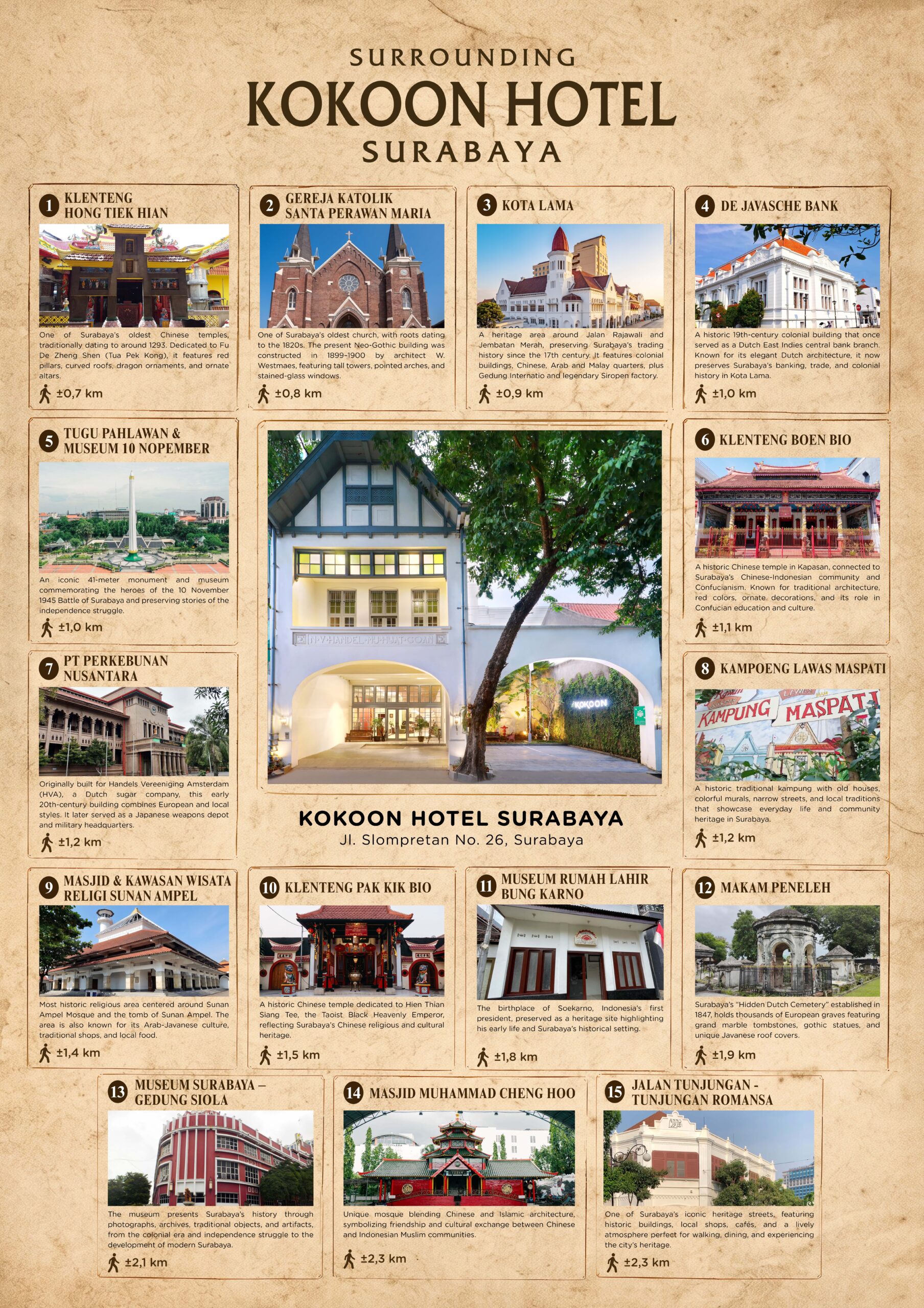 Surrounding Kokoon Hotel Surabaya map